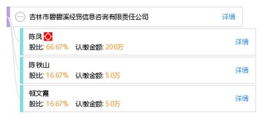 吉林市碧碧溪經(jīng)貿(mào)信息咨詢有限責(zé)任公司 專業(yè)經(jīng)濟(jì)貿(mào)易咨詢服務(wù)助力企業(yè)發(fā)展
